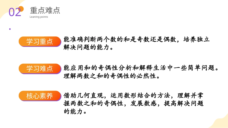 第二单元_第06课时_ 探究和的奇偶性 （教学课件）-五年级数学下册人教版.pptx_第3页