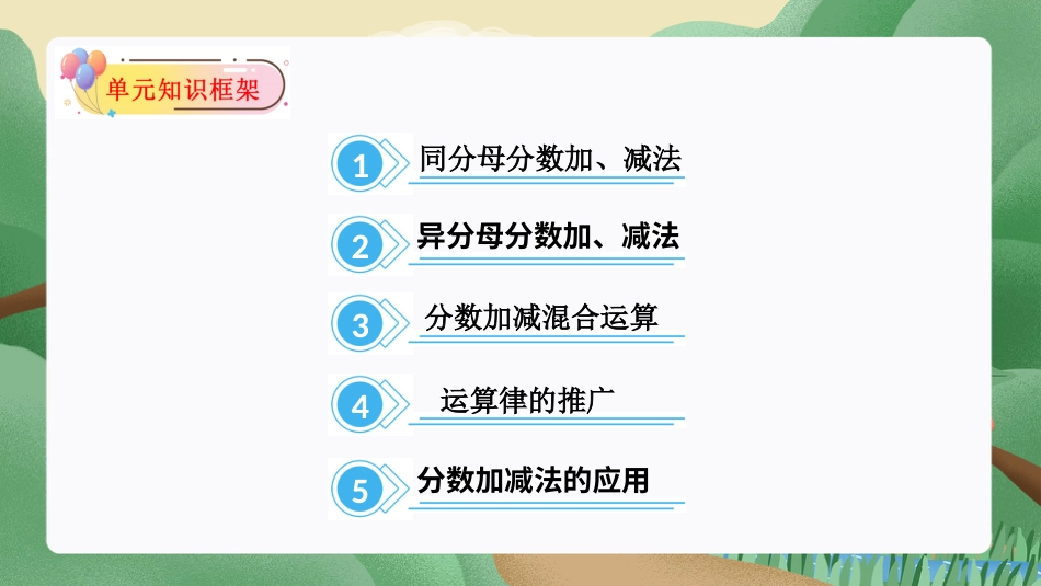 第六单元：分数的加法和减法（单元复习课件）-人教版五年级数学下册.pptx_第2页