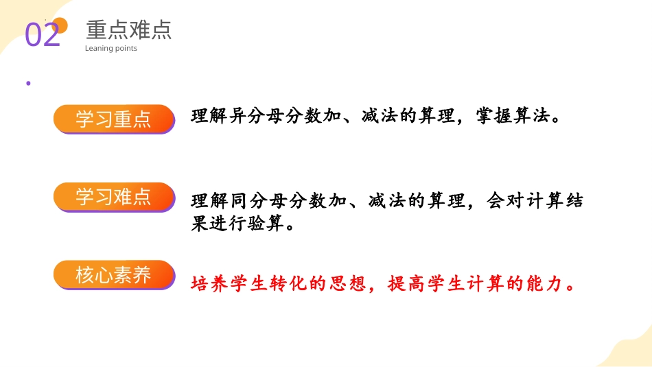 第六单元_第02课时_ 异分数分数的加、减法 （教学课件）-五年级数学下册人教版 .pptx_第3页