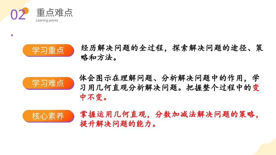 第六单元_第05课时_ 分数加减法的应用 （教学课件）-五年级数学下册人教版 .pptx_第3页