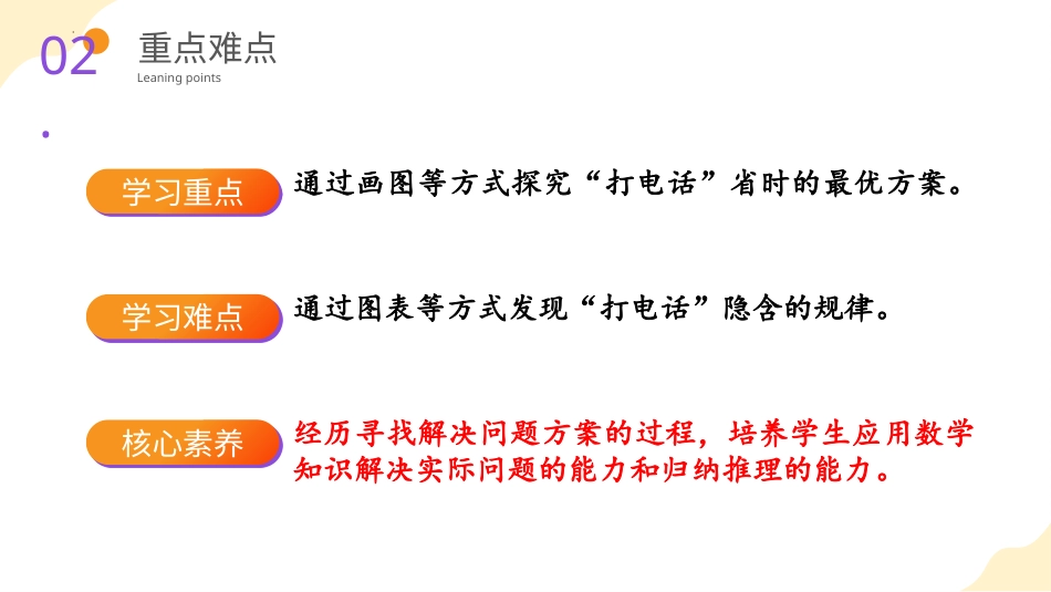 第六单元_第06课时_ 怎样通知最快 （教学课件）-五年级数学下册人教版 .pptx_第3页