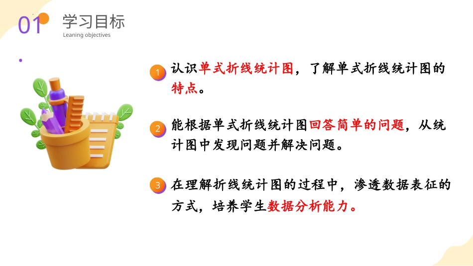 第七单元_第01课时_ 单式折线统计图 （教学课件）-五年级数学下册人教版.pptx_第2页