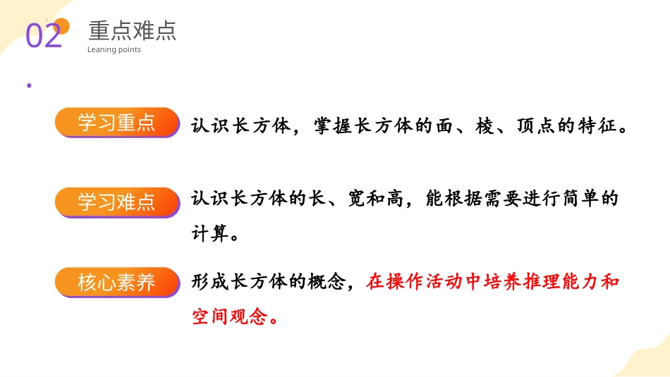 第三单元_第01课时_ 长方体的认识（教学课件）-五年级数学下册人教版.pptx_第3页