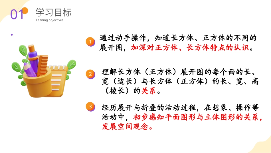 第三单元_第03课时_ 长方和体正方体的展开图（教学课件）-五年级数学下册人教版 .pptx_第2页