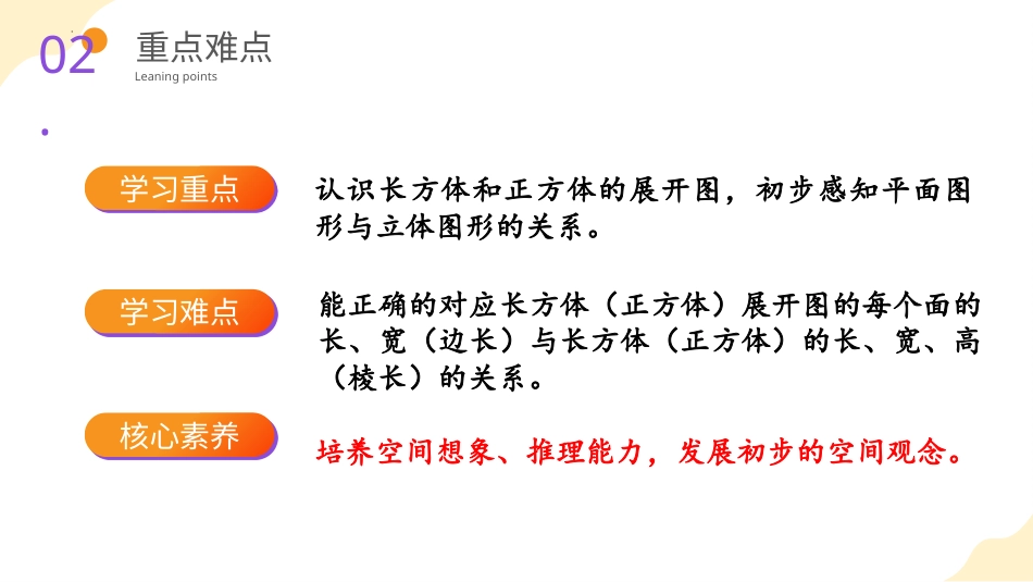 第三单元_第03课时_ 长方和体正方体的展开图（教学课件）-五年级数学下册人教版 .pptx_第3页