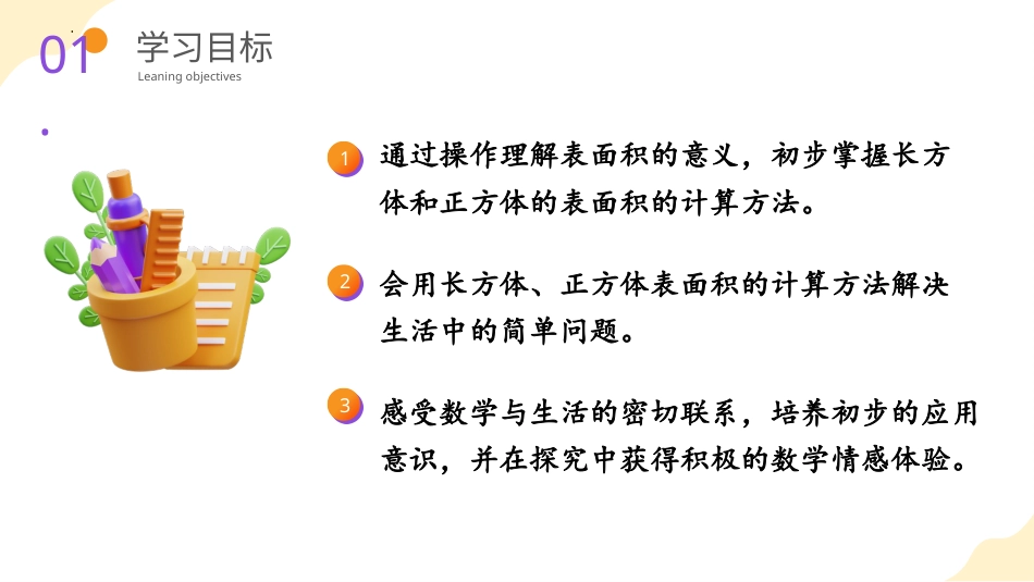 第三单元_第04课时_ 长方体和正方体的表面积（教学课件）-五年级数学下册人教版 .pptx_第2页