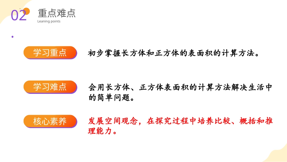 第三单元_第04课时_ 长方体和正方体的表面积（教学课件）-五年级数学下册人教版 .pptx_第3页
