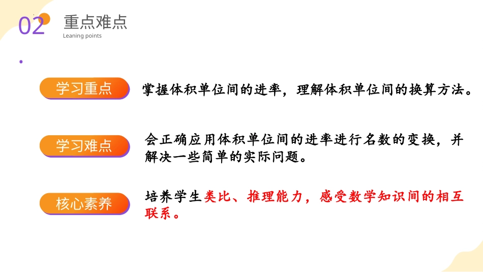 第三单元_第07课时_ 体积单位间的进率（教学课件）-五年级数学下册人教版 .pptx_第3页