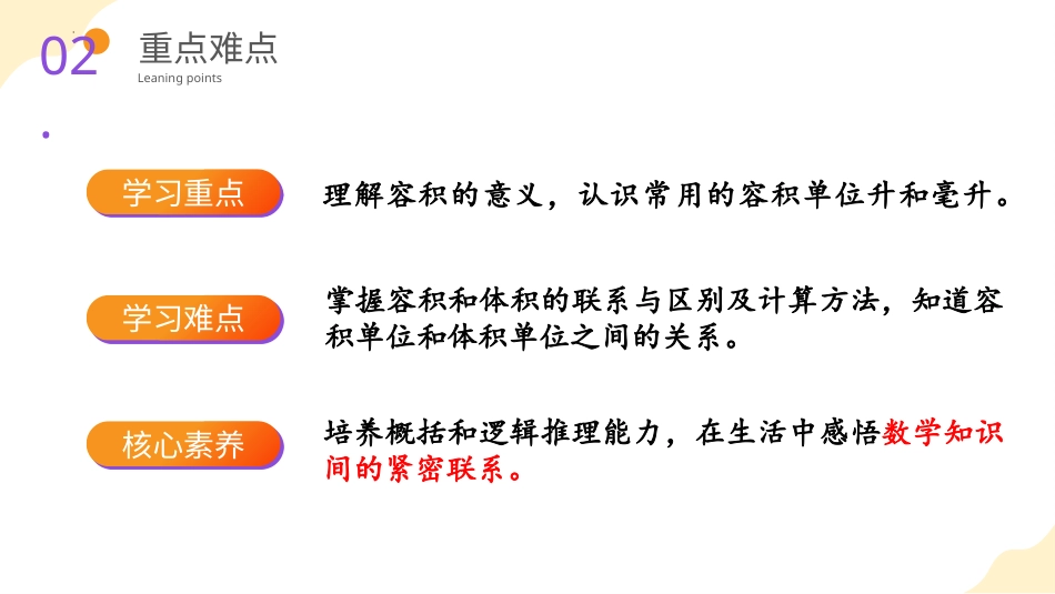 第三单元_第08课时_ 容积和容积单位（教学课件）-五年级数学下册人教版 .pptx_第3页