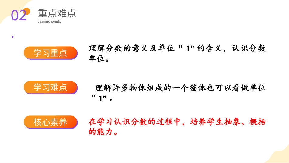 第四单元_第01课时_ 分数的产生和意义 （教学课件）-五年级数学下册人教版 .pptx_第3页