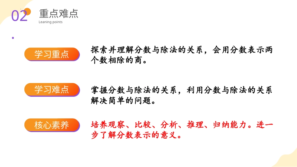 第四单元_第02课时_ 分数与除法 （教学课件）-五年级数学下册人教版 .pptx_第3页