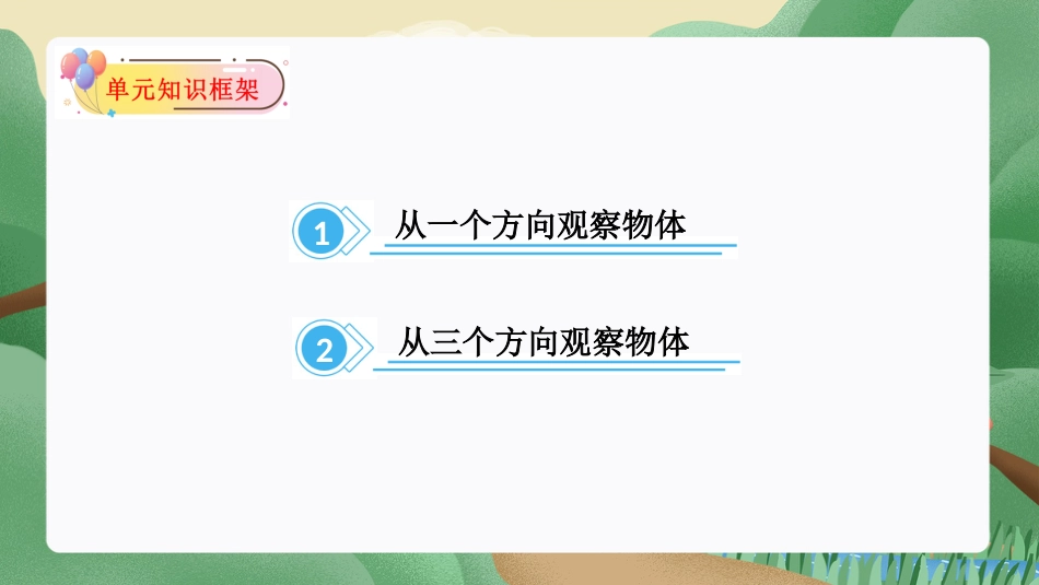 第一单元：观察物体（三）（单元复习课件）-人教版五年级数学下册.pptx_第2页