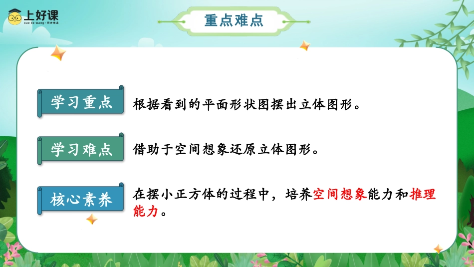 第一单元_第01课时_根据从同一个方向观察形状图 摆立方体 例1（教学课件）-五年级数学下册人教版.pptx .pptx_第3页