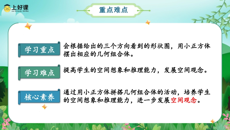 第一单元_第02课时_从三个方向观察形状图 例2（教学课件）-五年级数学下册人教版.pptx_第3页