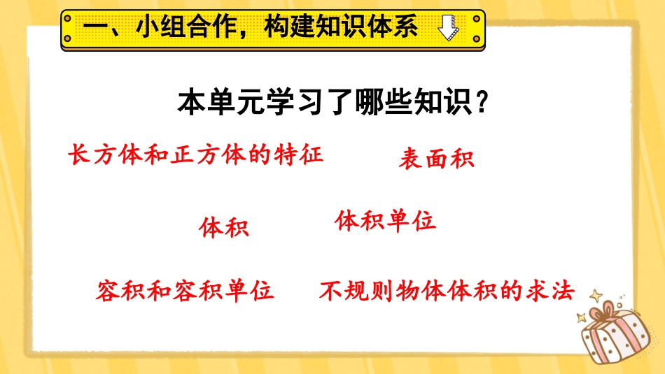 【人教版】五年级数学下册第三单元-整理和复习.pptx_第2页