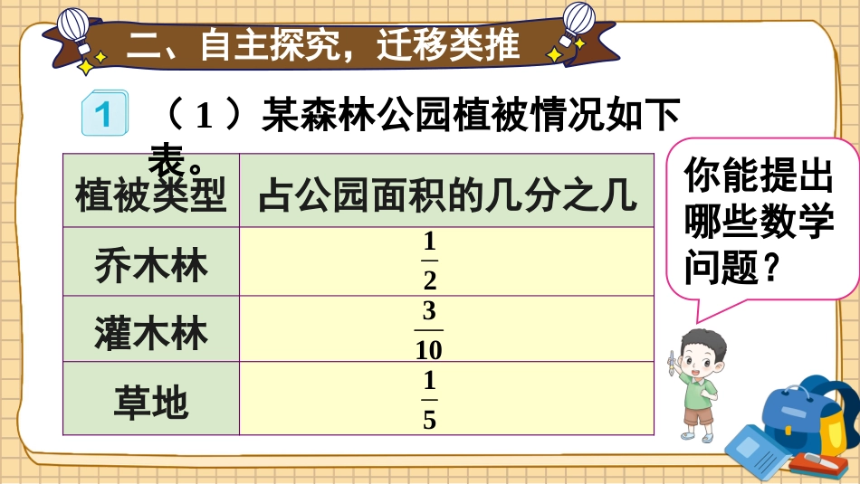 【人教版】五年级数学下册第六单元-第1课时 分数加减混合运算.pptx_第3页