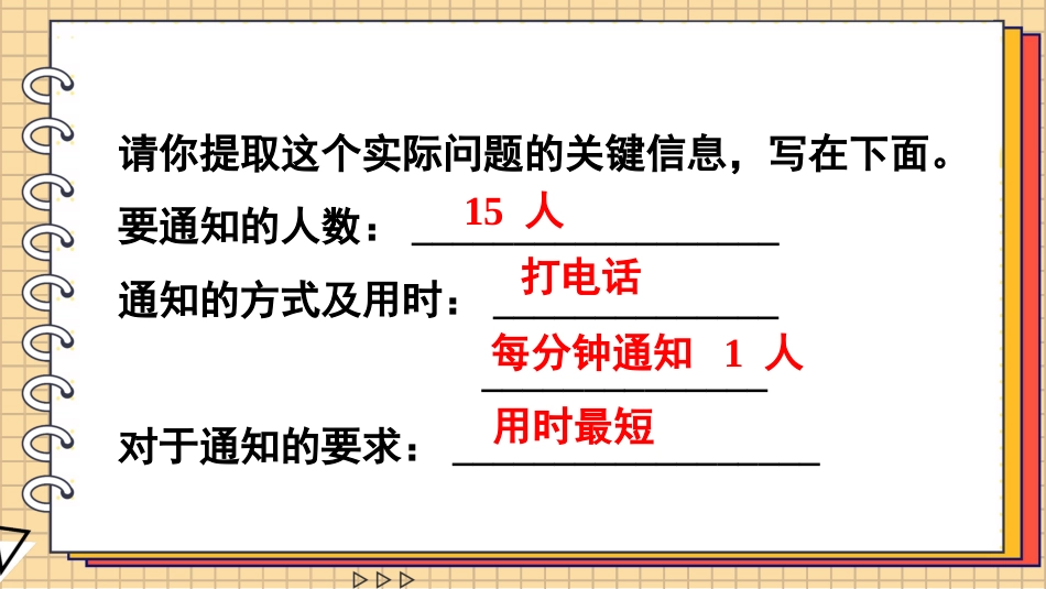 【人教版】五年级数学下册第六单元-综合与实践 怎样通知最快.pptx_第3页