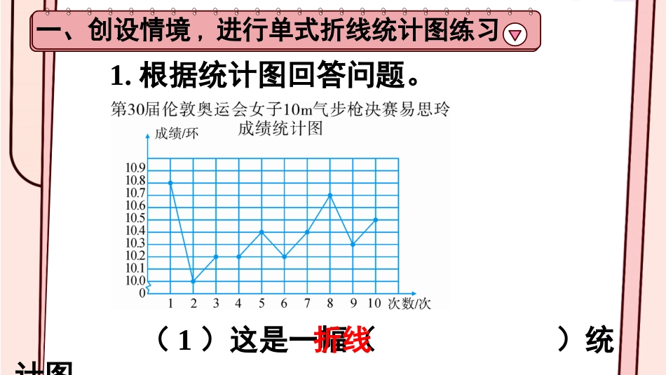 【人教版】五年级数学下册第七单元-练习课.pptx_第2页