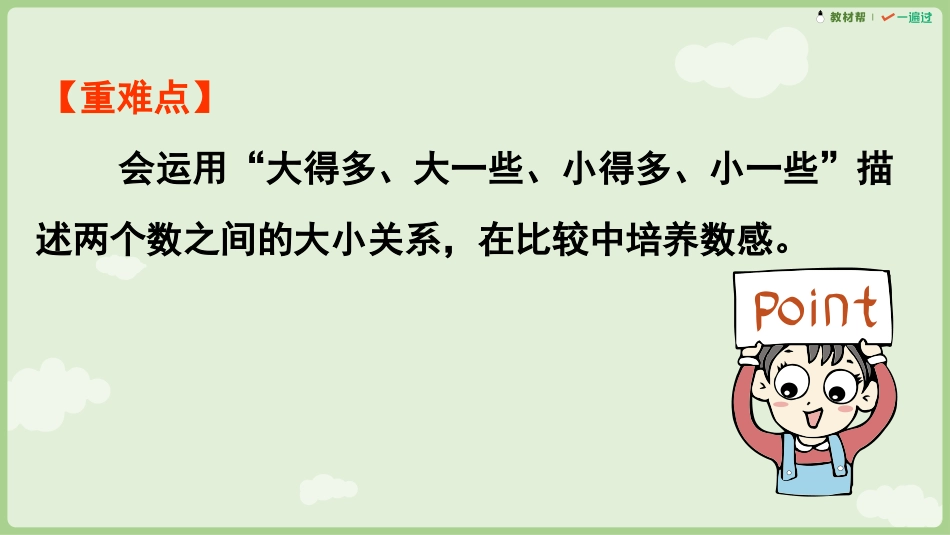 人教版一年级下册数学-第6课时  用语言描述两个数的大小关系.pptx_第3页