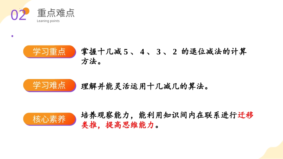 人教版一年级下册数学-第二单元 第3课时 十几减5、4、3（教学课件）-一年数学下册 人教版.pptx_第3页