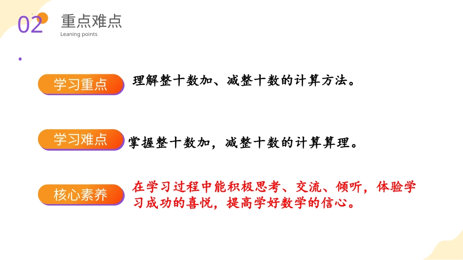 人教版一年级下册数学-第六单元 第1课时 整十数加、减整十数（教学课件）-一年级数学下册 人教版.pptx_第3页