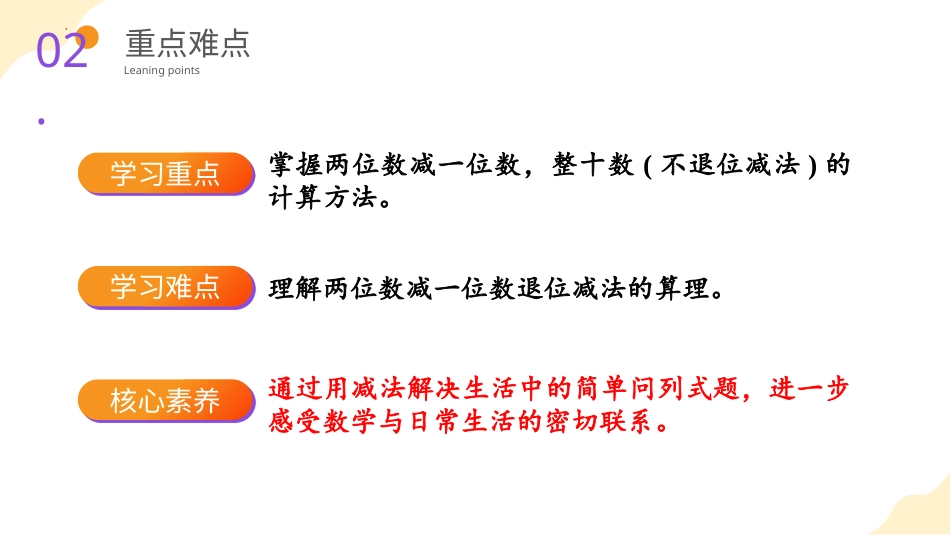 人教版一年级下册数学-第六单元 第3课时 两位数减一位数、整十数（教学课件）-一年级数学下册 人教版.pptx_第3页