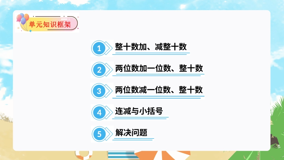 人教版一年级下册数学-第六单元：100以内的加法和减法（一）(单元复习课件)-人教版一年级数学下册.pptx_第2页