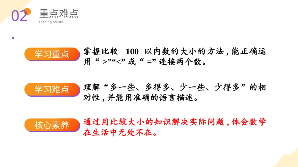 人教版一年级下册数学-第四单元 第3课时 数的顺序与比较大小（教学课件）-一年级数学下册（人教版）.pptx_第3页