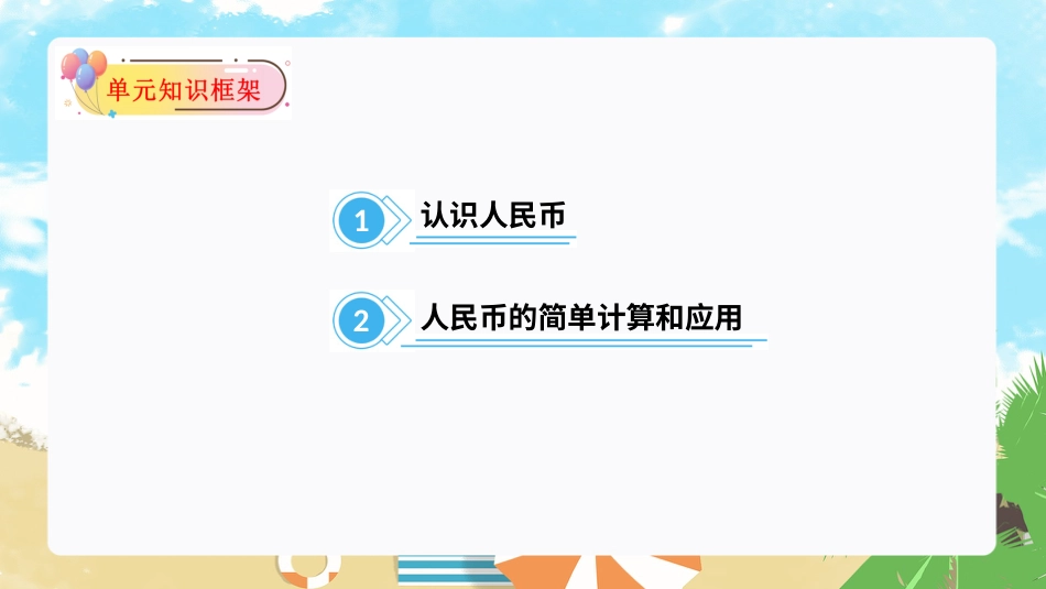 人教版一年级下册数学-第五单元：认识人民币(单元复习课件)-人教版一年级数学下册.pptx_第2页