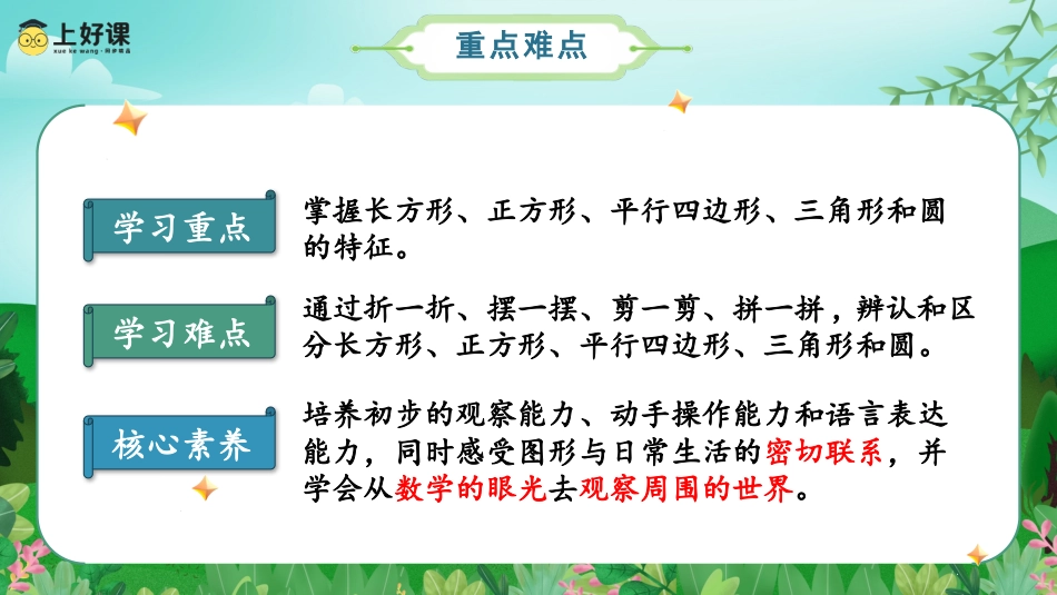 人教版一年级下册数学-第一单元 第1课时 认识简单的平面图形（教学课件）-一年数学下册 人教版.pptx_第3页