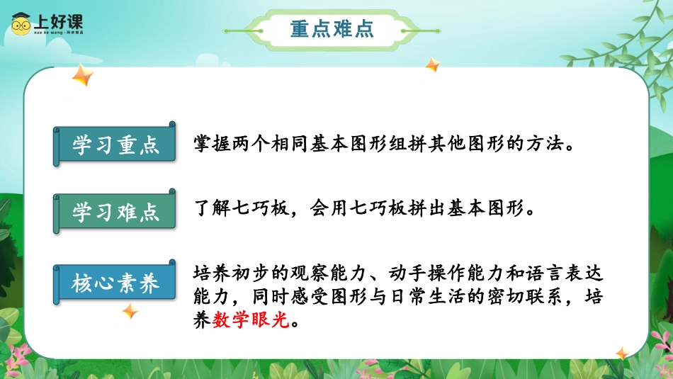 人教版一年级下册数学-第一单元 第2课时 平面图形的组拼-七巧板（教学课件）-一年数学下册 人教版.pptx_第3页