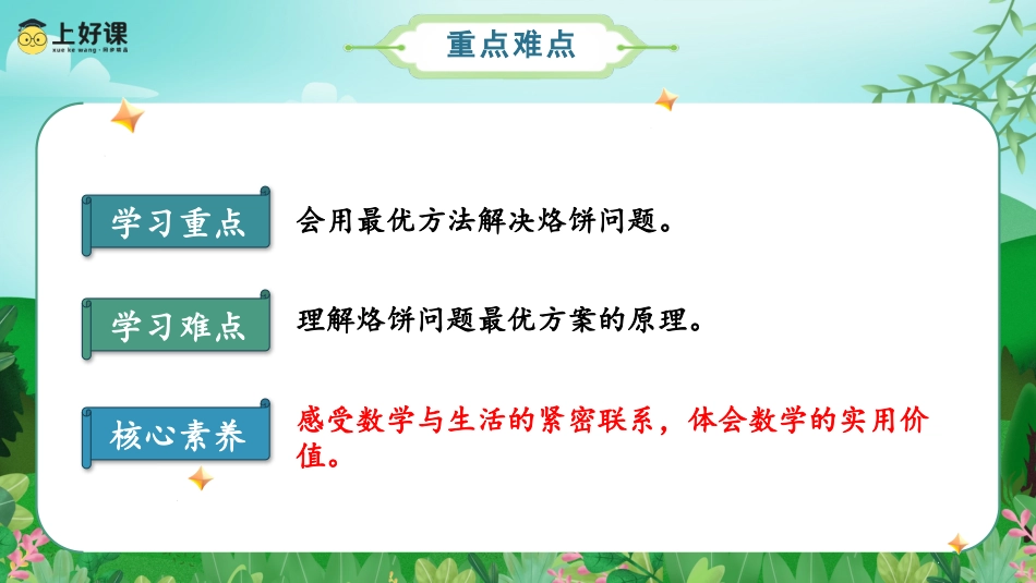 第八单元_第02课时_烙饼问题（教学课件）-四年级数学上册人教版.pptx_第3页