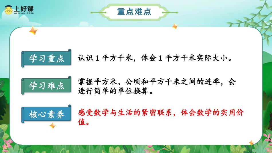第二单元_第02课时_认识平方千米（教学课件）-四年级数学上册人教版.pptx_第3页