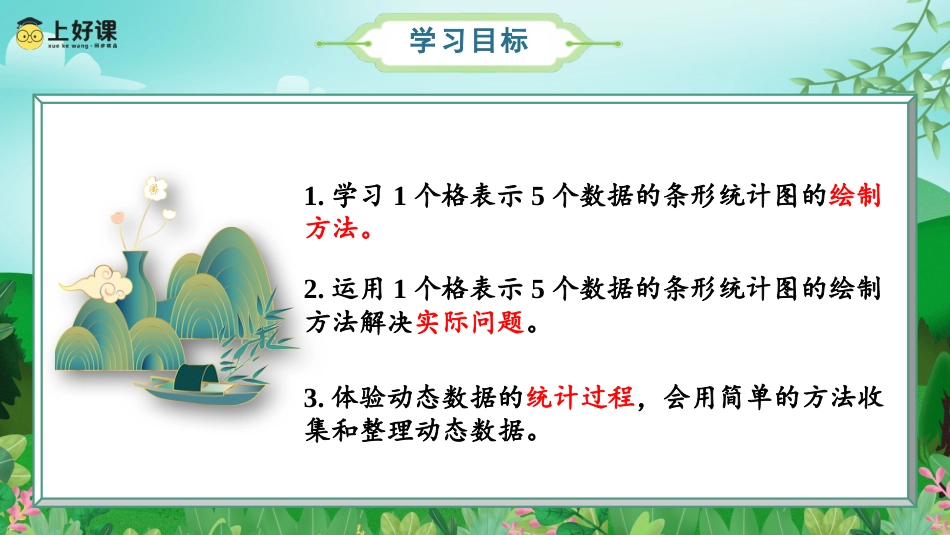 第七单元_第03课时_条形统计图(三)（教学课件）-四年级数学上册人教版.pptx_第2页