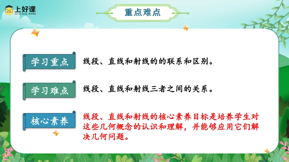 第三单元_第01课时_线段 直线 射线（教学课件）-四年级数学上册人教版.pptx_第3页