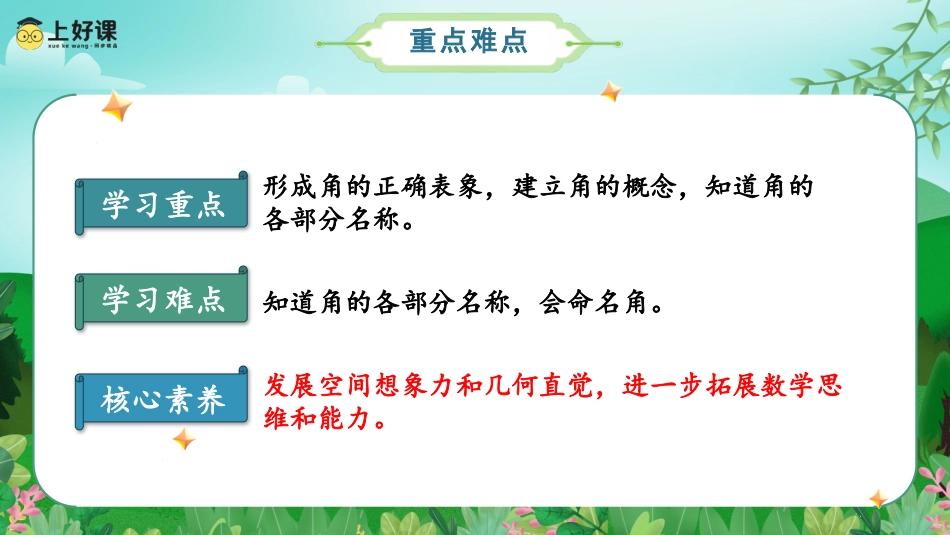 第三单元_第02课时_角（教学课件）-四年级数学上册人教版.pptx_第3页