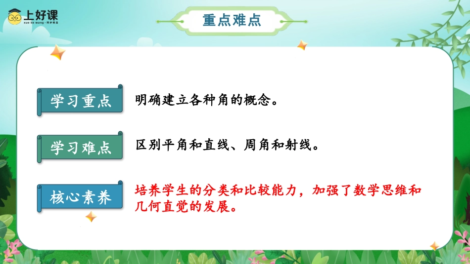 第三单元_第04课时_角的分类（教学课件）-四年级数学上册人教版.pptx_第3页