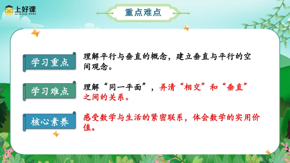第五单元_第01课时_平行与垂直（教学课件）-四年级数学上册人教版.pptx_第3页