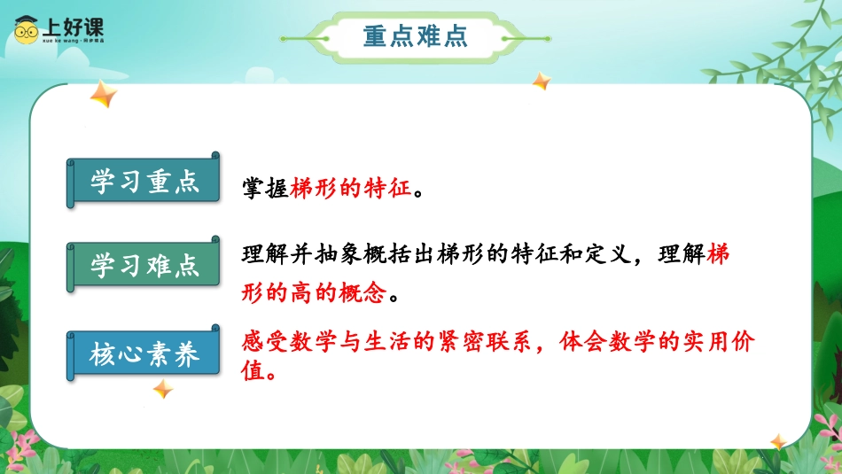 第五单元_第05课时_认识梯形（教学课件）-四年级数学上册人教版.pptx_第3页