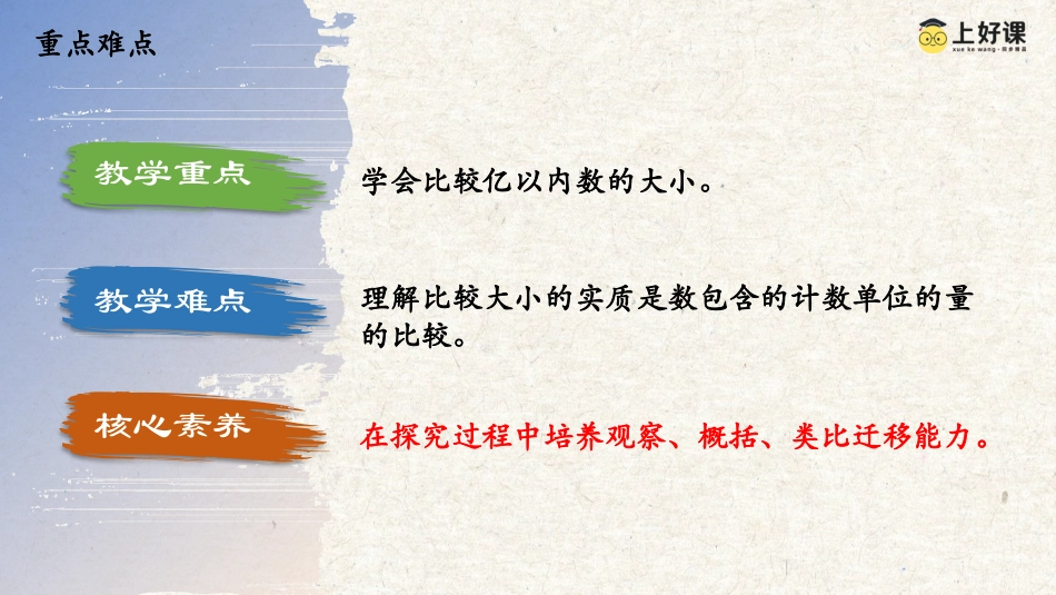 第一单元_第04课时_亿以内数的大小比较（教学课件）-四年级数学上册人教版.pptx_第3页