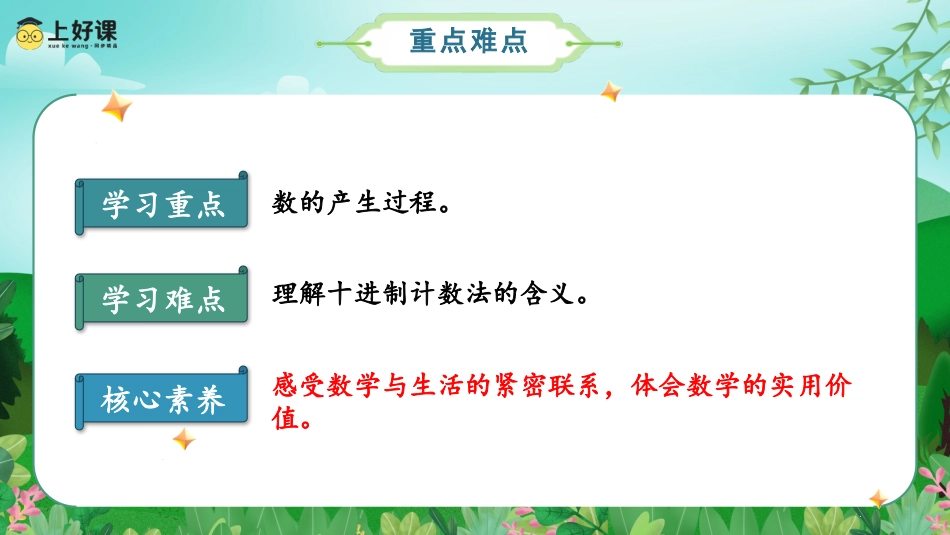 第一单元_第07课时_数的产生与十进制计数法（教学课件）-四年级数学上册人教版.pptx_第3页