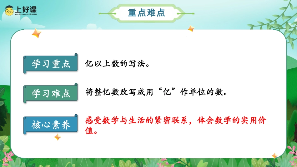第一单元_第09课时_亿以上数的写法和改写（教学课件）-四年级数学上册人教版.pptx_第3页