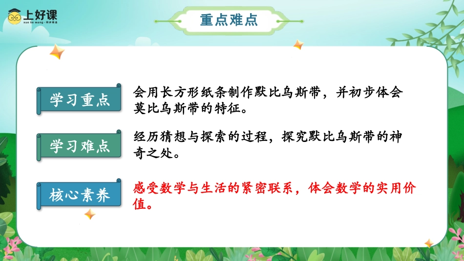 神奇的默比乌斯带（教学课件）-四年级数学上册人教版.pptx_第3页