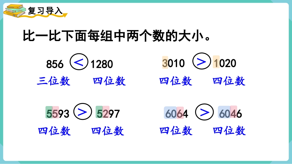 四年级数学上册人教版第一单元-第4课时  亿以内数的大小比较.pptx_第2页