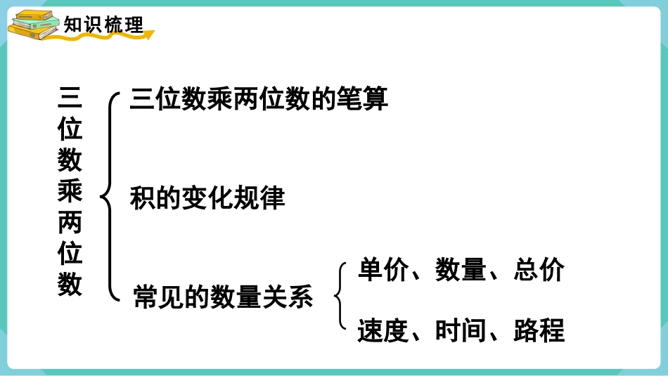 四年级数学上册人教版第四单元-第6课时  整理和复习.pptx_第2页