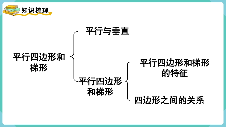 四年级数学上册人教版第五单元-第6课时  整理和复习.pptx_第2页