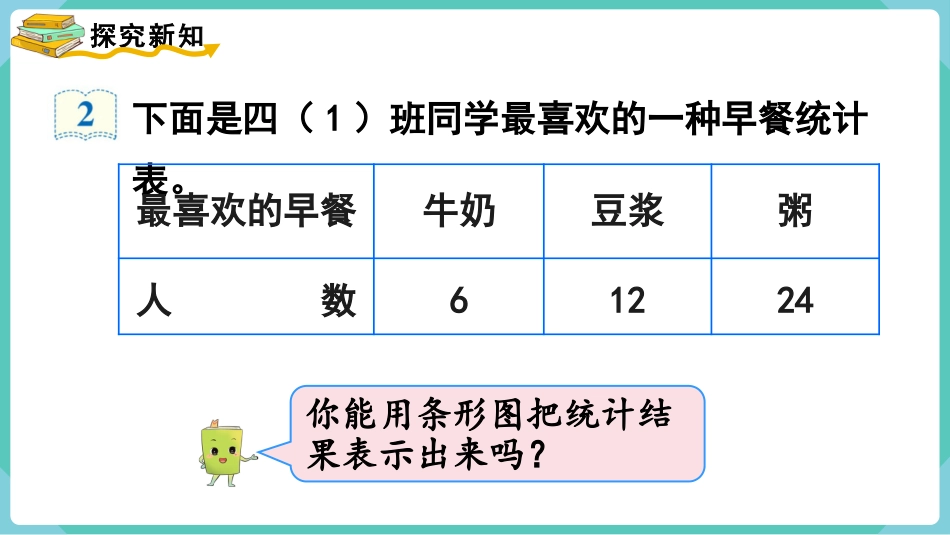 四年级数学上册人教版第七单元-第2课时  条形统计图（2）.pptx_第3页