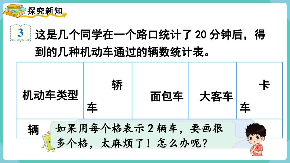 四年级数学上册人教版第七单元-第3课时  条形统计图（3）.pptx_第3页