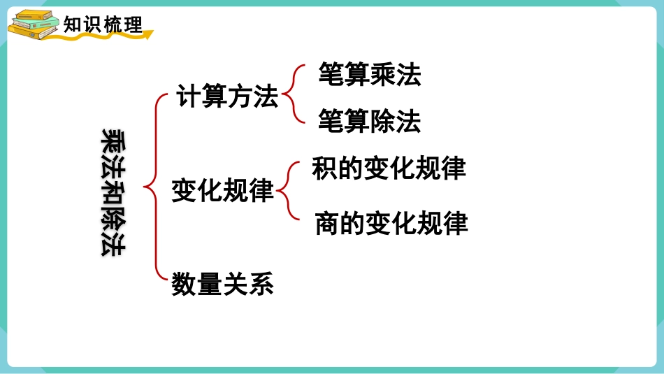 四年级数学上册人教版第九单元-第2课时  乘法和除法.pptx_第2页