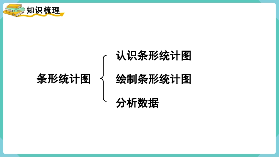 四年级数学上册人教版第九单元-第4课时  统计与数学广角.pptx_第2页